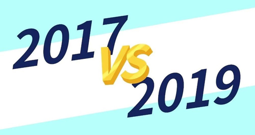 從2017到2019，我到底經(jīng)歷了什么？??！